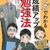 そら豆、念願の学年１位（中間テスト）🌟〜ご褒美のために頑張った〜