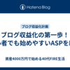 ブログ収益化の第一歩！初心者でも始めやすいASPを紹介