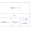 作業環境、セキュリティについて