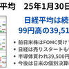 日経は続伸　ＦＯＭＣを消化　方向感は欠けたが売りスタートから切り返しプラス圏で終える　2025年1月30日