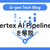 Vertex AI Pipelinesを解説