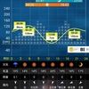 今年はイカが不漁です