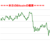 ■途中経過_2■BitCoinアービトラージ取引シュミレーション結果（2018年1月29日）