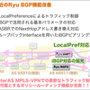 Ryu SDN FrameworkのBGP機能を試してみた（４）　〜Ryu BGPSpeaker再検証〜