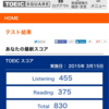 【TOEIC700点】正しいスコアアップの方法と対策【独学留学経験なし】