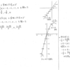 スタンダード数学演習Ⅰ･Ⅱ･Ａ･Ｂ P9 24 解答