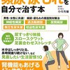 【健康カプセル】６色の尿の色を見れば病気がわかる！？尿のセルフチェックの方法と尿検査の最前線