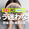 もう迷わない！英検・漢検・数検の開催月を完全比較【スケジュール】