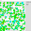 TopCoder Marathon Match 114 "SnakeCharmer"