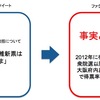 橋下徹氏の「大阪府内の維新票はほぼそのまま」発言は誤り