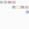 yr-learning Vol45に参加してきた