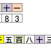 20 　お母さんの算数教室　２年生　１月の算数　1000より大きい数