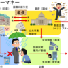 ベーシックインカムと政府貨幣導入の話は切り離して論ずるべき