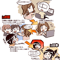 中国嫁日記とは マンガの人気 最新記事を集めました はてな 中国嫁日記とは マンガの人気 最新記事を集めました はてな