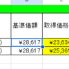 【2025年7月最新】スプレッドシートで投資信託の基準価額を自動取得する方法