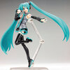 雑記：figma 初音ミク