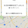 ウーバーイーツ配達員のすすめ　1,000配達達成しました㊗️