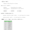 包除原理の理解・乱列問題（５）の解