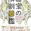 国宝の解剖図鑑(著者：佐藤　あきこ)」読みました。(2020年5冊目)