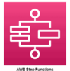 EventBridge Scheduler と Step Functions を使って時限式で Aurora 削除を実現する