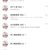 【川越BASE】あれよあれよと１０個のトークルームができた