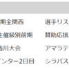 長男の入園式☆ ＆ 西部日本ボールルームダンス連盟よりお知らせ♪