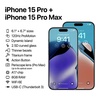 iPhone15 Proシリーズは「USB 4/Thunderbolt 4」登載？〜問題は汎用ケーブルの扱いのみ？〜