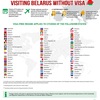 祝　ベラルーシに３０日までビザフリーで滞在可能に！