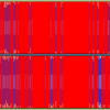 検証・アニソンCD海苔波形 #1 ～海苔波形の巨人～ [11/08 UPDATE]