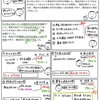 【問題編９１】商品の仕入れ(手付金、仕入諸掛)