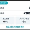 【FX】51日目：77万5900円 (+300円)