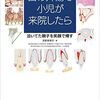 歯科同窓会講演会にて頂きました各種のご質問を拝見して