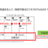 Topic 31 企業会計は、ビジネスモデルの土台