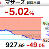【1/5】相場雑感　大型バリューへの強烈なシフトでマザーズが盛大に逝く