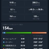 【EペースJog】13km Ave 4'38/km 今日から少しペースアップ