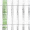 GemforexのIB報酬変更まとめ（2021年9月6日時点）