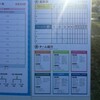 芸能人女子フットサル大会　a-nation cup2014(8/20)その３