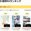 【本が好き書評PVランキング】　『笑う数学』と『検証　検察庁の近現代史』で１位、２位フィニッシュ！　#日本お笑い数学協会　＃倉山満　＃チャンネルくらら　#書評　#読書　#読了