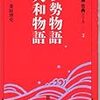 2009年京都産業大学一般前期「大和物語」現代語訳