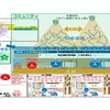 地球をごきげんに！ビジネス協同コミュニティグループ運営流れの中での調和・成長・進化の相乗効果