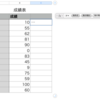 Mac・Numbersを用いた成績評価