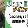 今日のとある出来事。【2023.4.12】