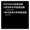 #2021年9月14日 #保有株 の#評価損益額 。#株式投資 の#実現損益額 。