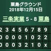 12/15練習試合