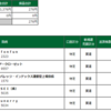 前場+276