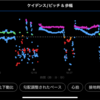 10/23から29までのまとめ　胸ポチ