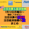 【今週の注目決算・経済指標】決算シーズン始まる！まずは大型金融株などから！注目決算21銘柄と6つの注目経済指標【米国株投資】