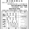 市況日記(2月26日月曜日)