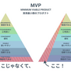 MVPの失敗談 ~要件定義編~