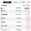 日本株の保有状況（20221224）